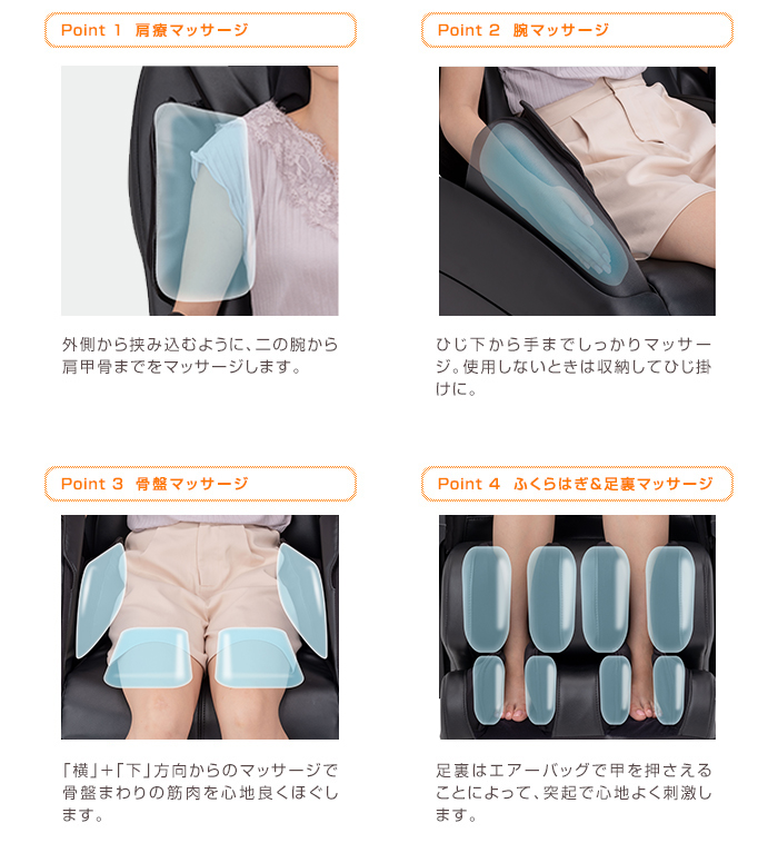 本体に内蔵された20個のエアーバッグが、肩・腕・骨盤周り・脚部をやさしく、しっかりほぐします。